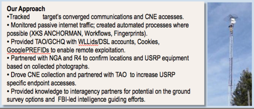 Snímek z interní prezentace NSA.